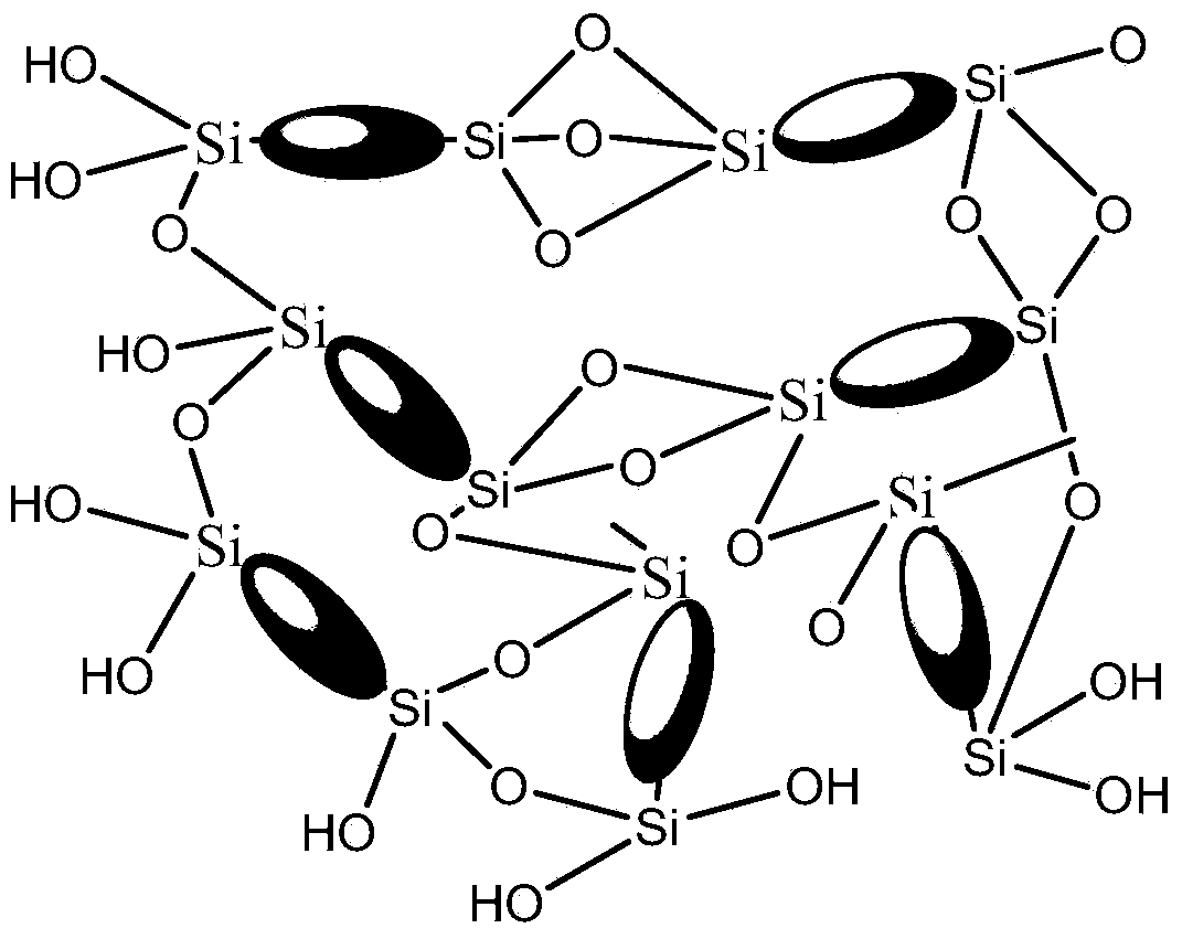 Bridged polysilsesquioxane microspheres