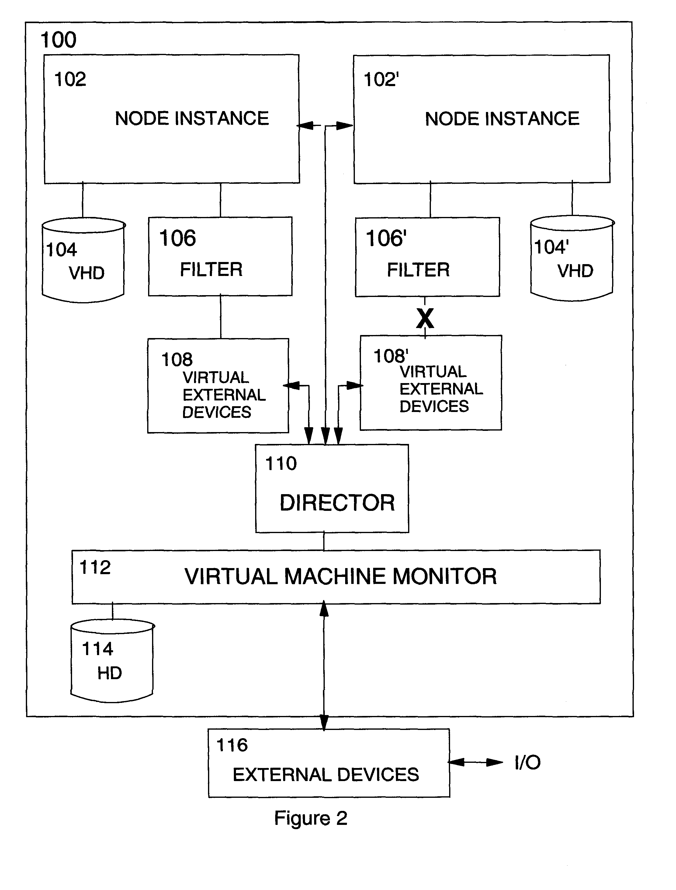 Apparatus and method for cluster recovery