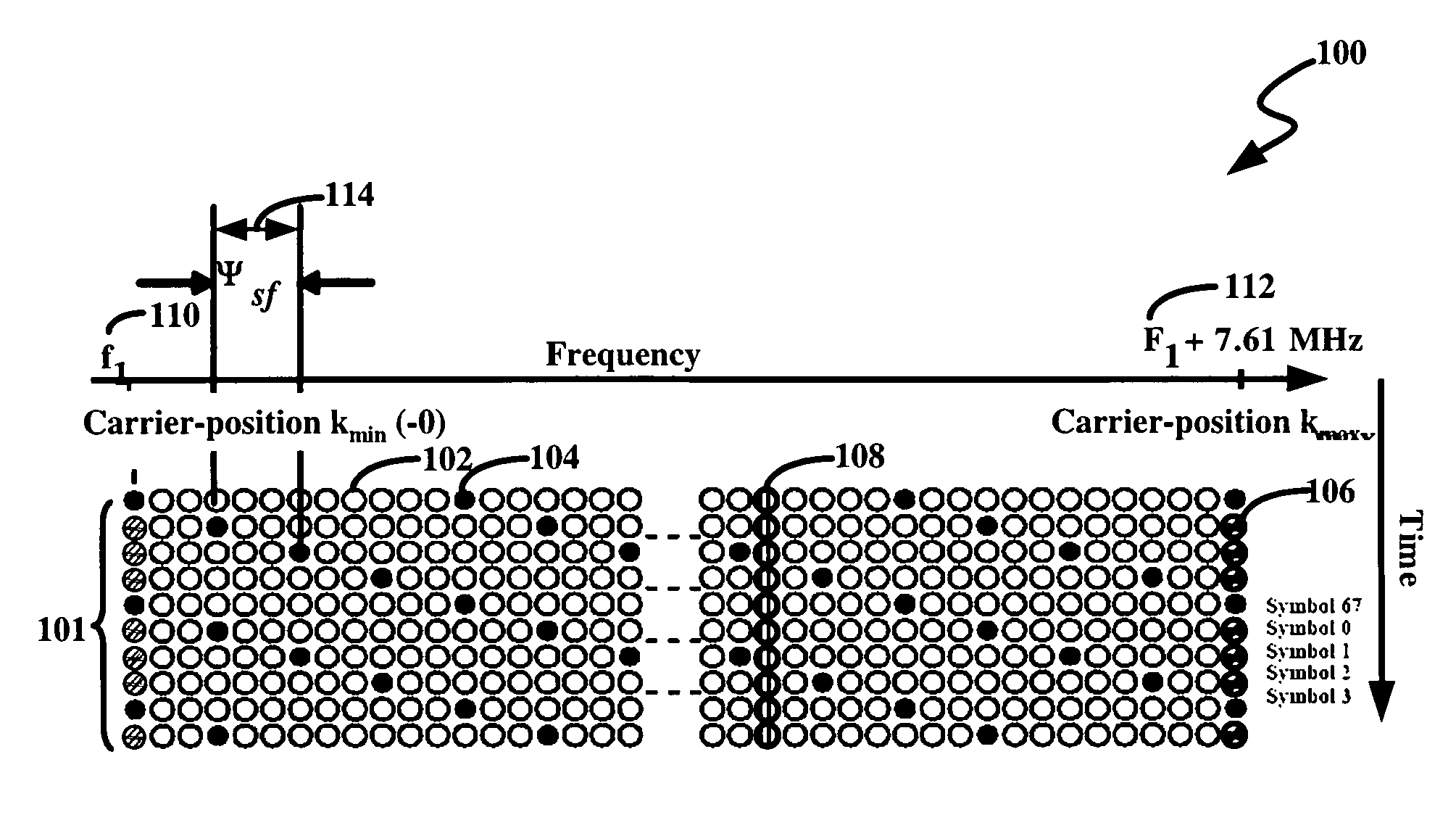 Adaptive frequency domain equalization in OFDM based communication system