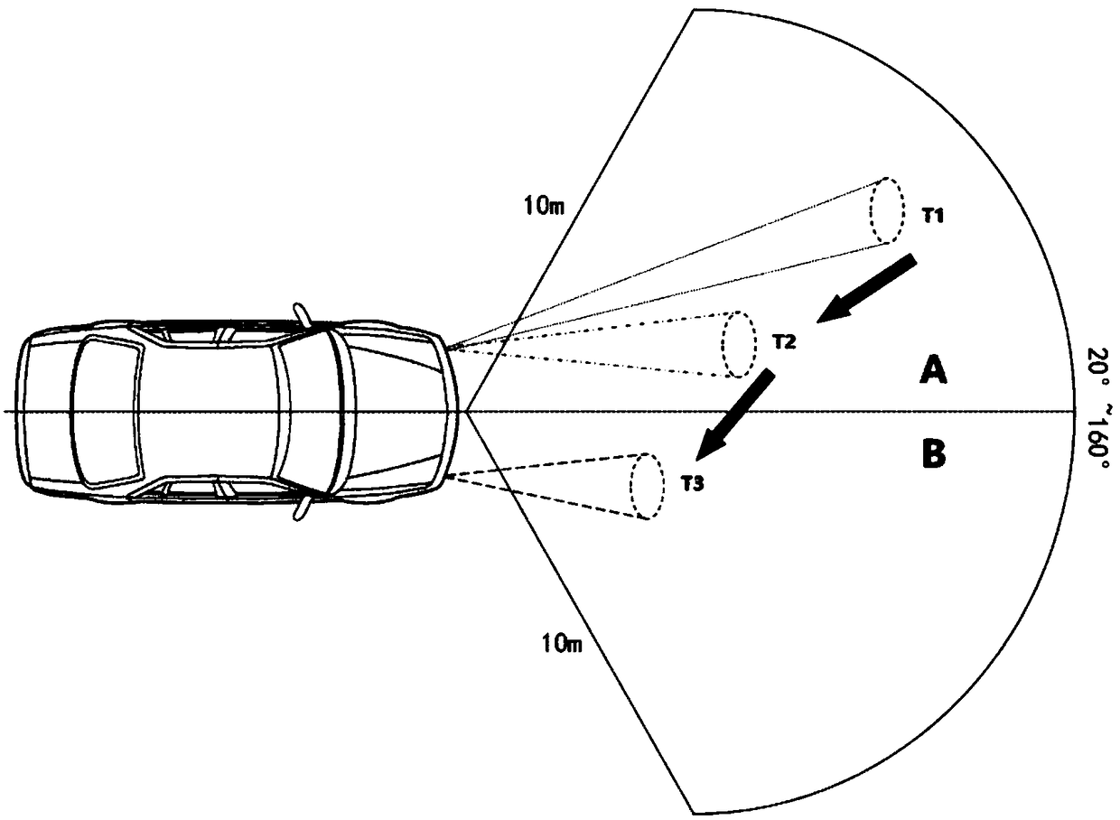 Novel courtesy light control system