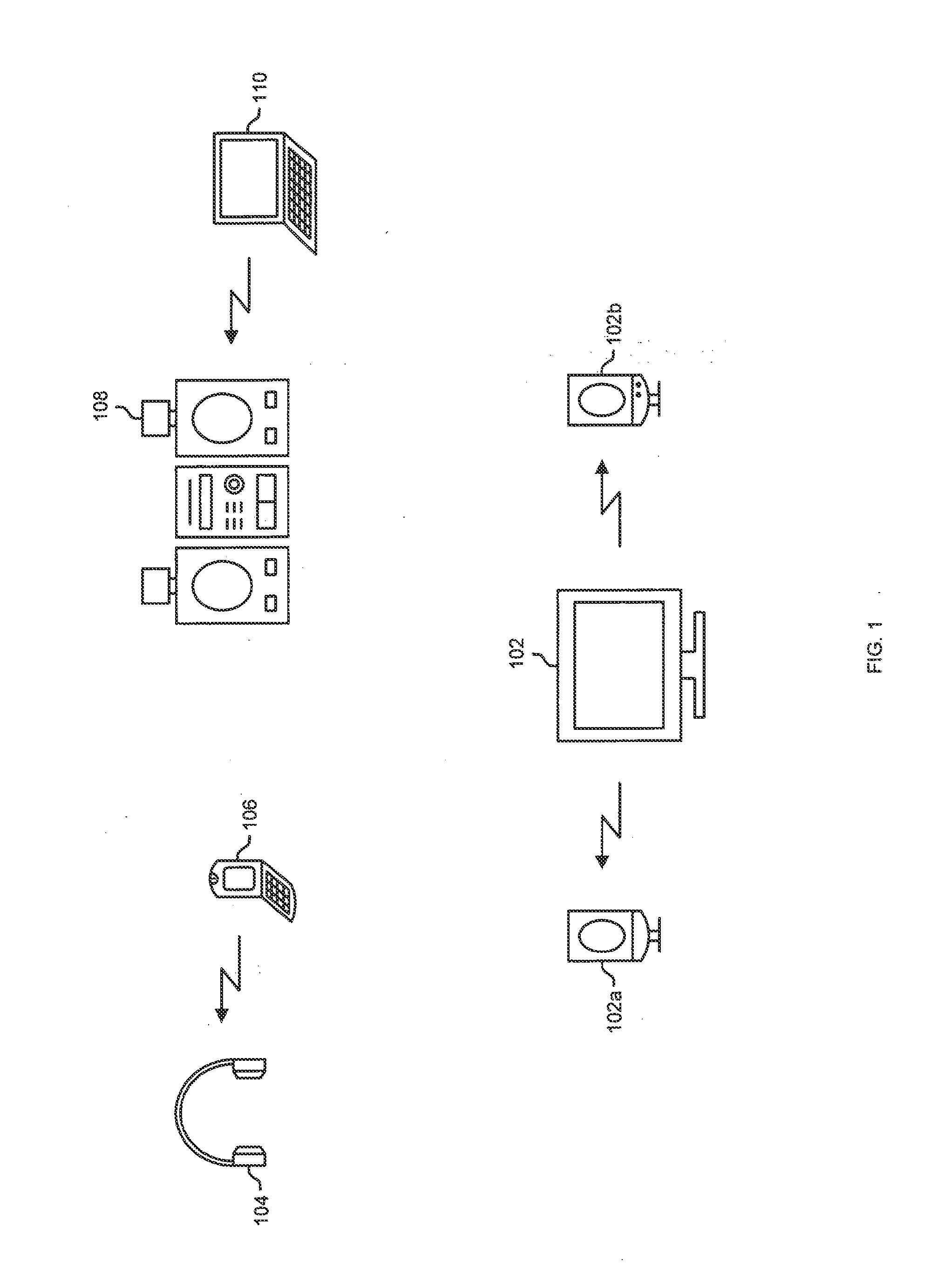 Method and system for role management for complex bluetooth® devices