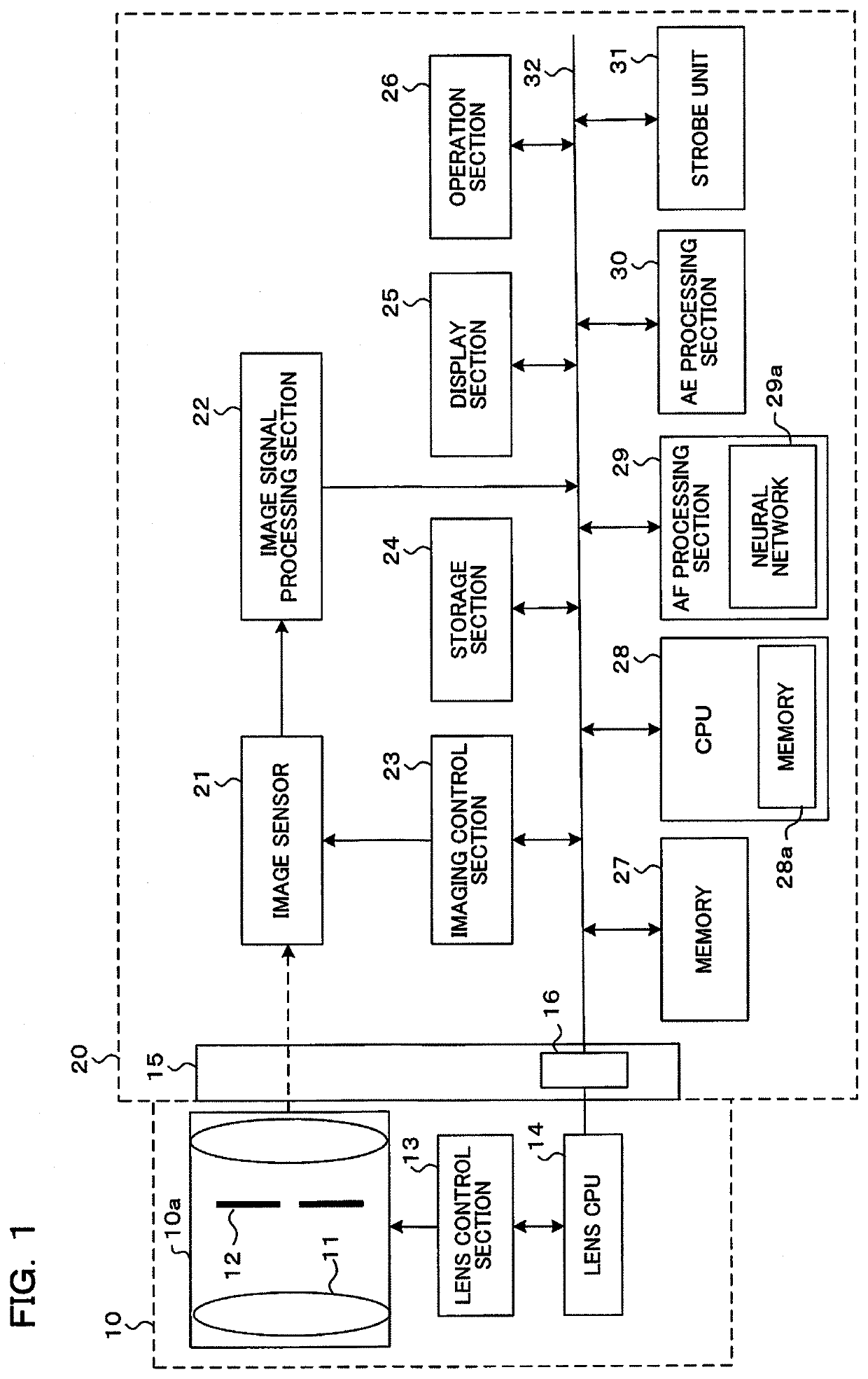 Imaging device and focus adjustment method