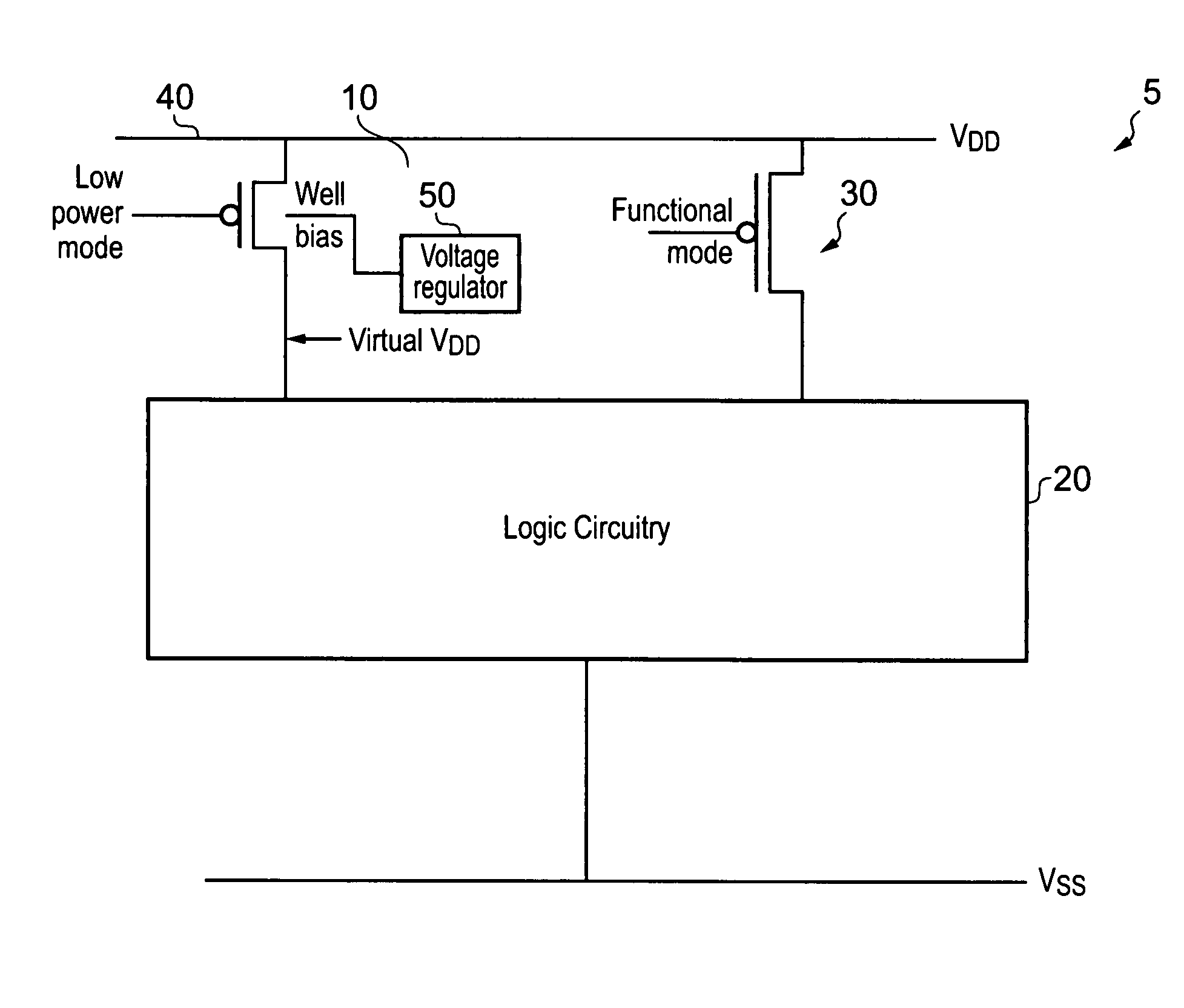 Voltage regulation of a virtual power rail