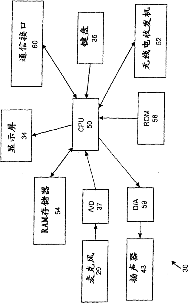 Method for processing input data in client/server system