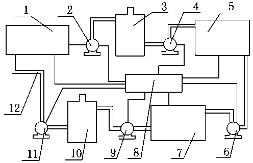 Microetching waste liquor regeneration and recovery system