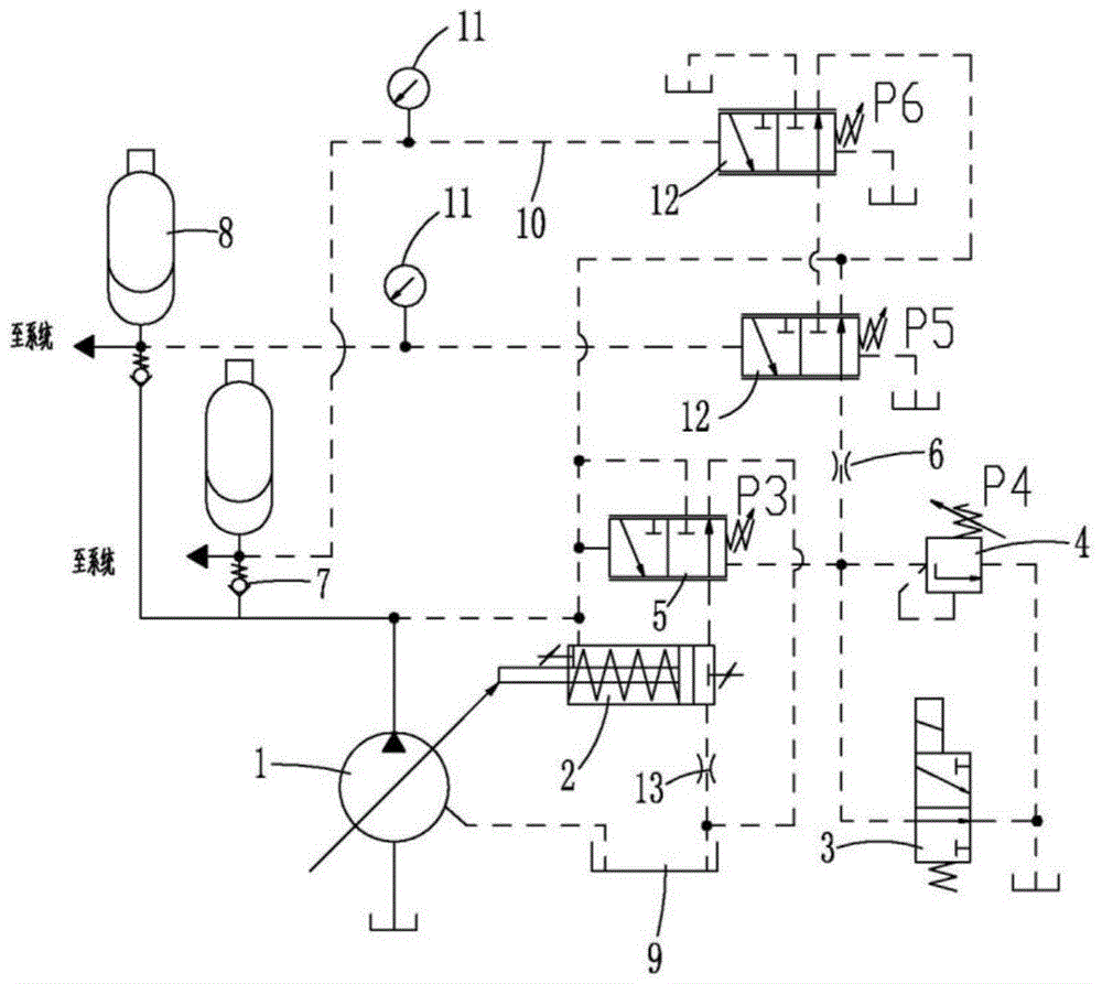 Energy-saving method and energy-saving device for a pressure-controlled hydraulic system