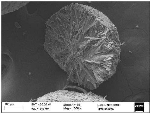 3, 3'-diamino-4, 4'-oxazafurazan multi-stage geode and preparation method thereof