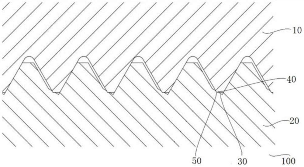 Anti-loosening thread pair and anti-loosening thread parts that can inhibit interface slippage