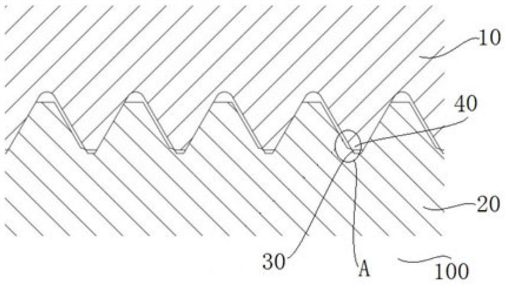 Anti-loosening thread pair and anti-loosening thread parts that can inhibit interface slippage