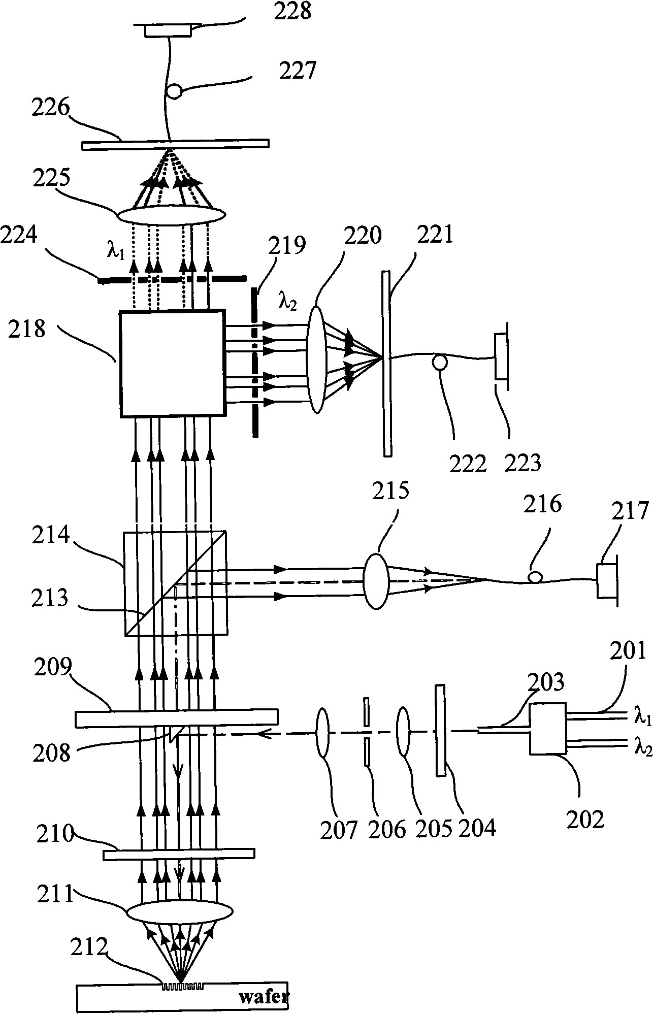 Aligning mark used for photolithography equipment aligning system and its use method