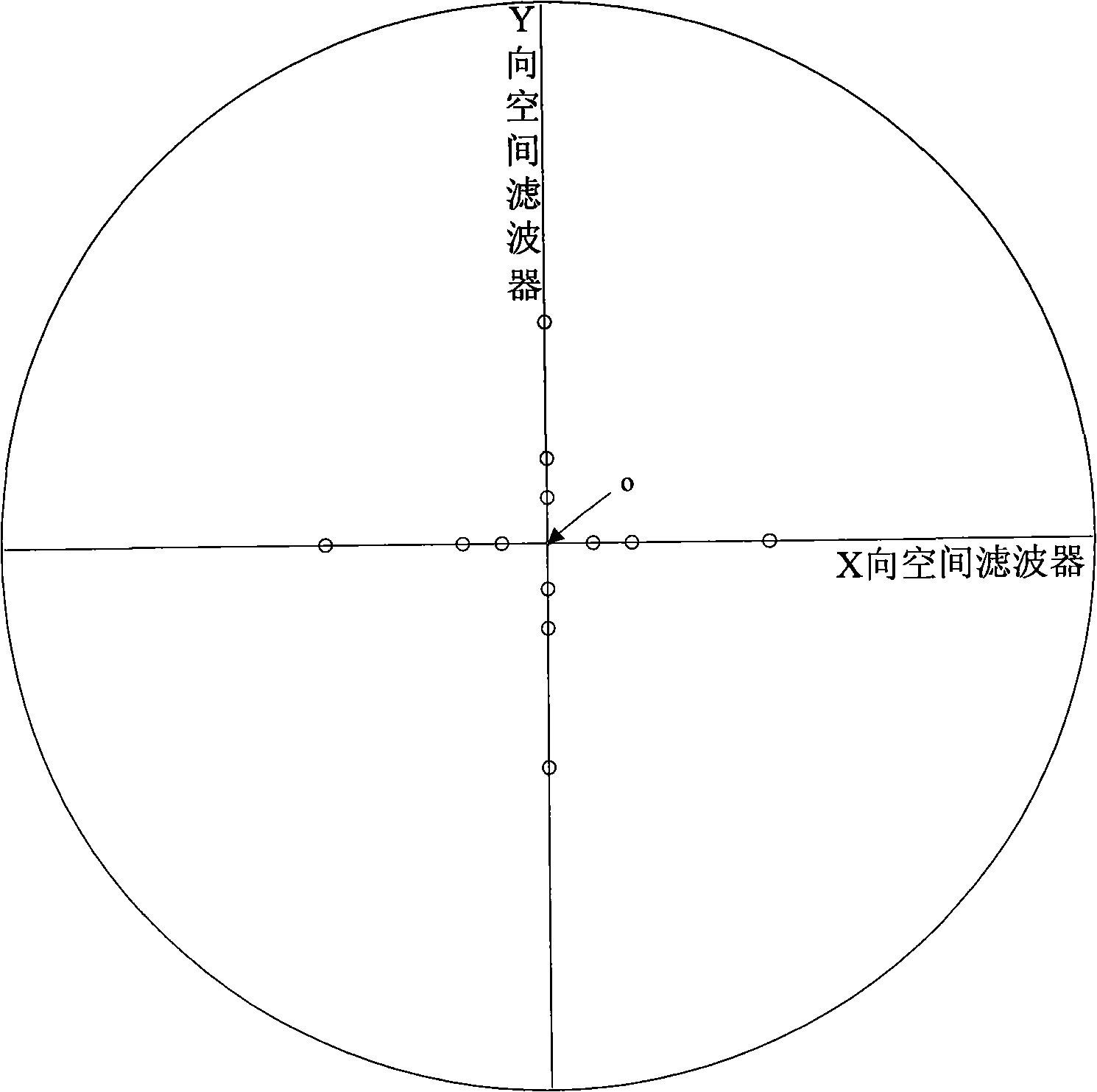 Aligning mark used for photolithography equipment aligning system and its use method