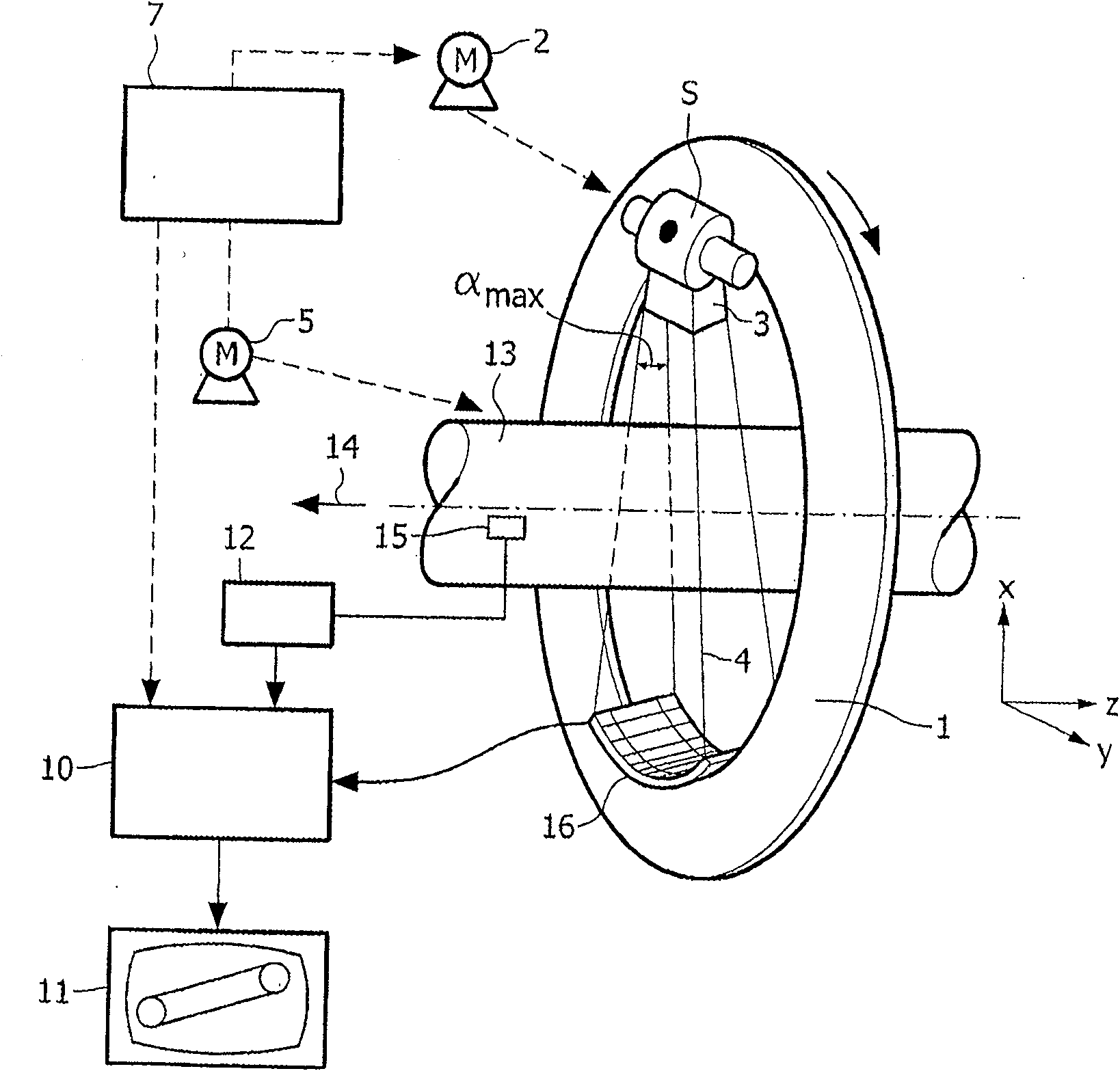 Ct method for the examination of a cyclically moving object