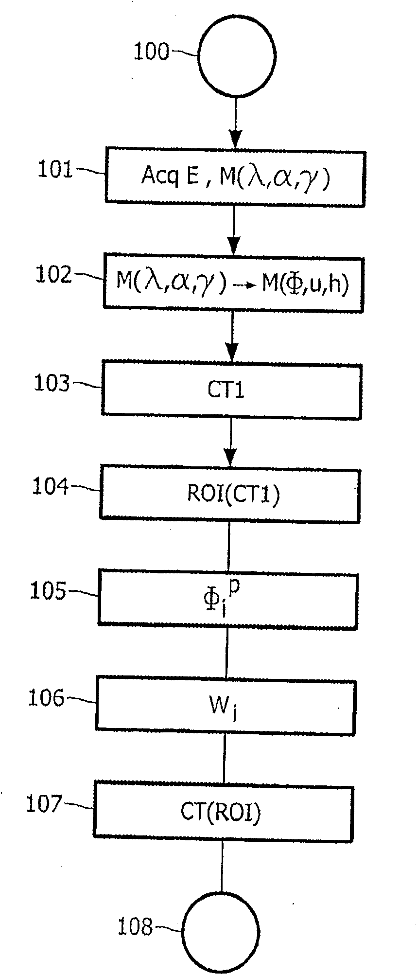 Ct method for the examination of a cyclically moving object