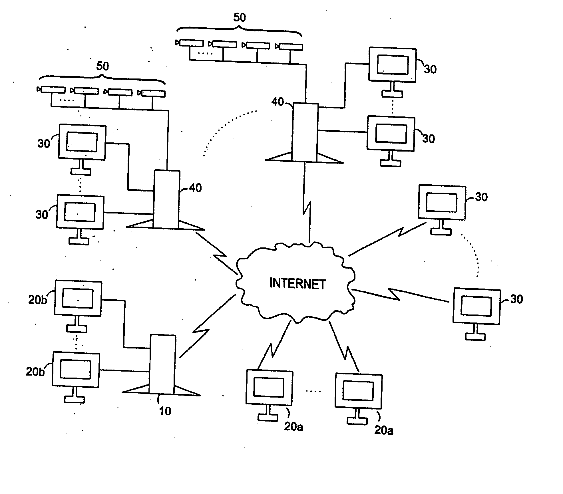 Networked digital security system and methods