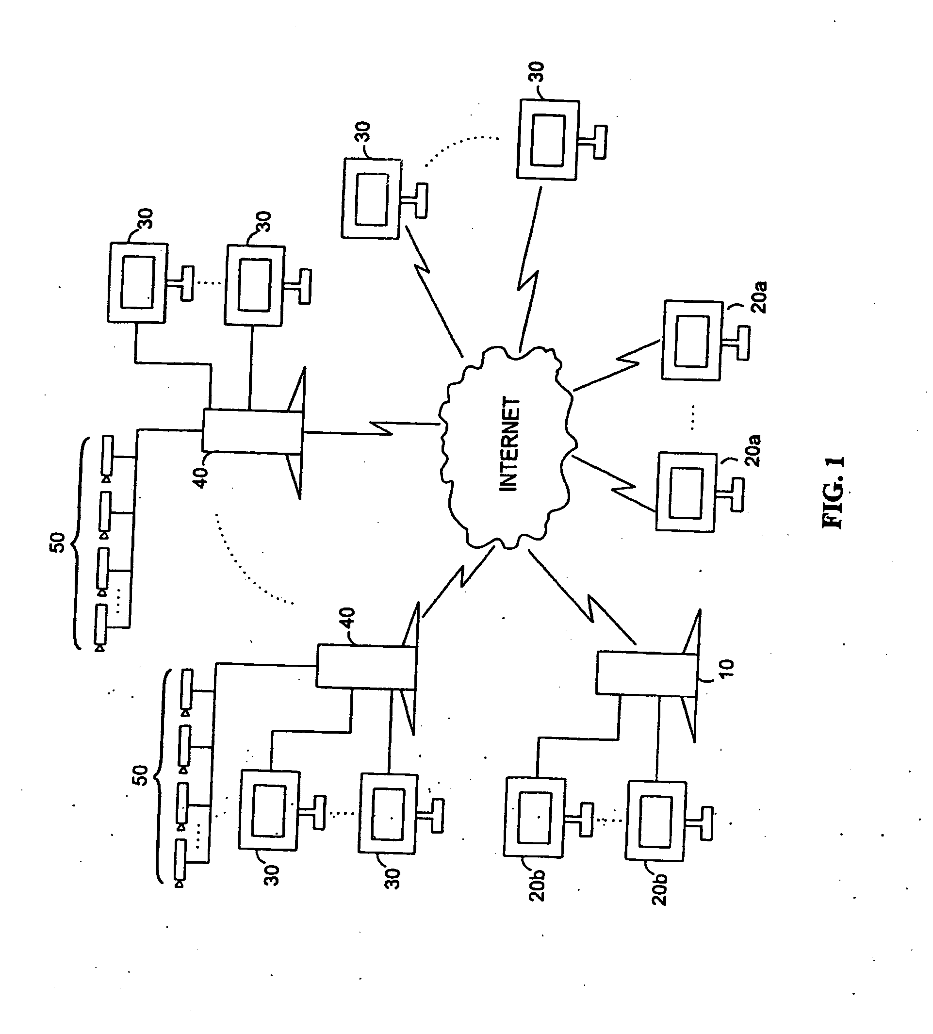 Networked digital security system and methods