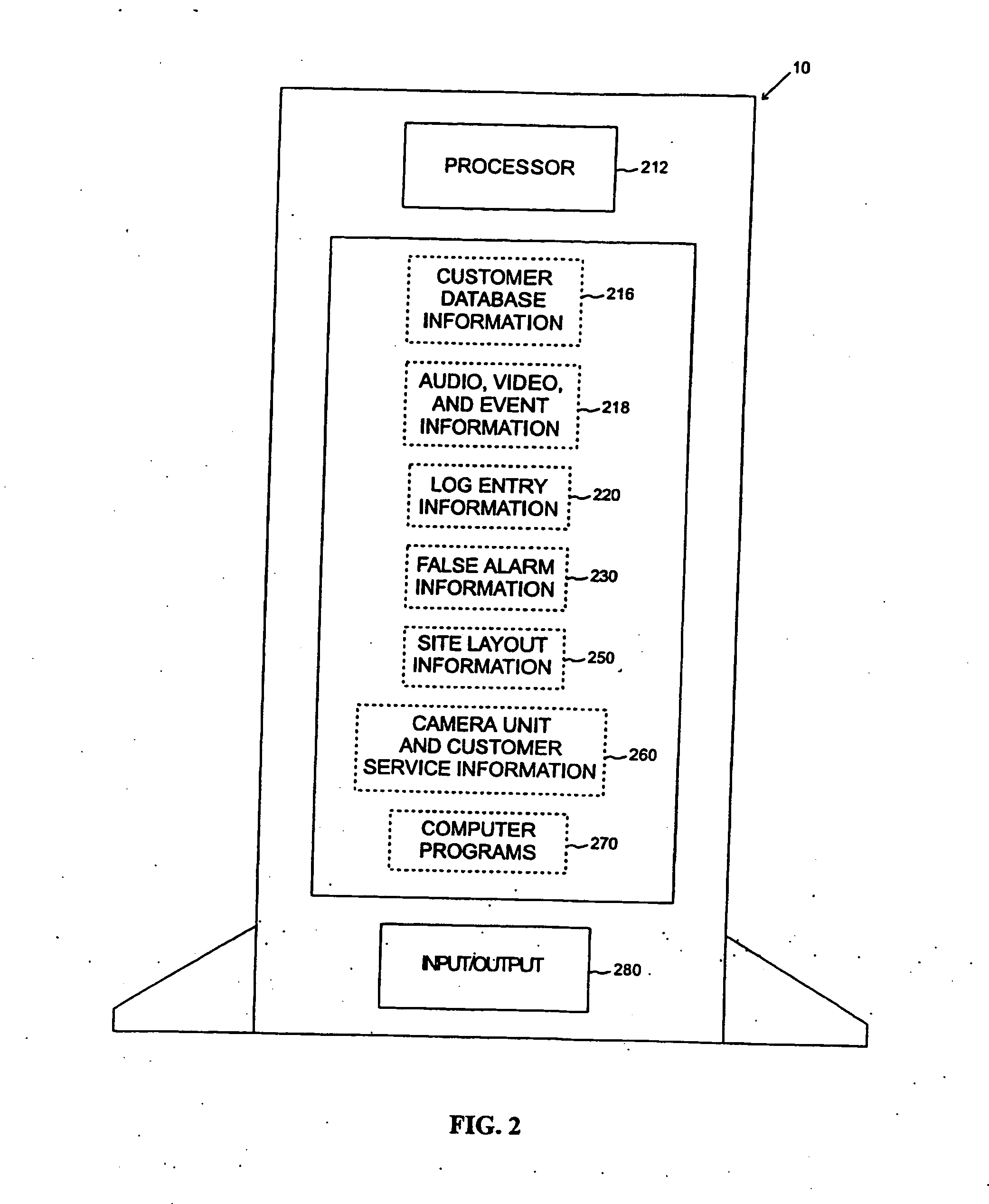 Networked digital security system and methods