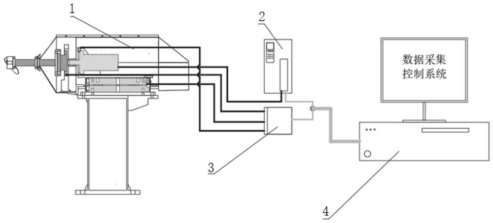 Supersonic wind tunnel propeller numerical model measurement and verification system and control method thereof