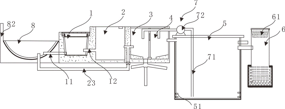 Rainwater treatment and storage system capable of being applied to sponge cities