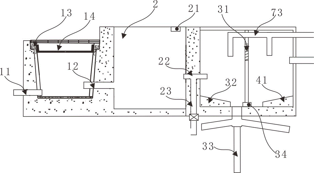 Rainwater treatment and storage system capable of being applied to sponge cities