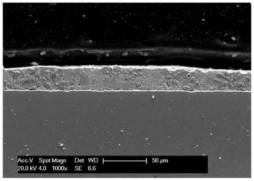 A kind of hot-dip galvanized aluminum-magnesium alloy coating and its preparation method and application