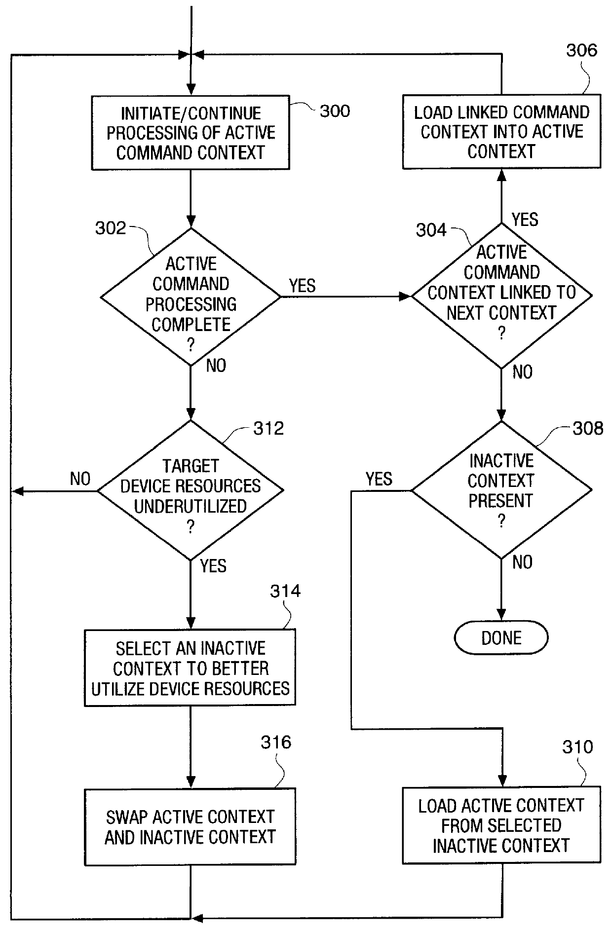 Method and structure for independent disk and host transfer in a storage subsystem target device