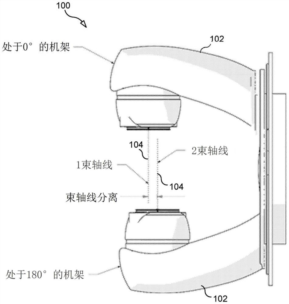 Modulated radiation beam alignment for medical linear accelerators