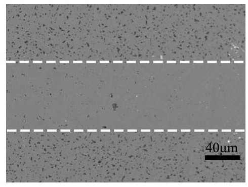 Connection method of silicon carbide ceramics based on liquid phase sintering