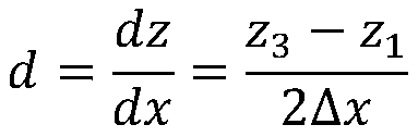 Prestack Seismic Texture Analysis Method Based on Gradient Co-occurrence Matrix