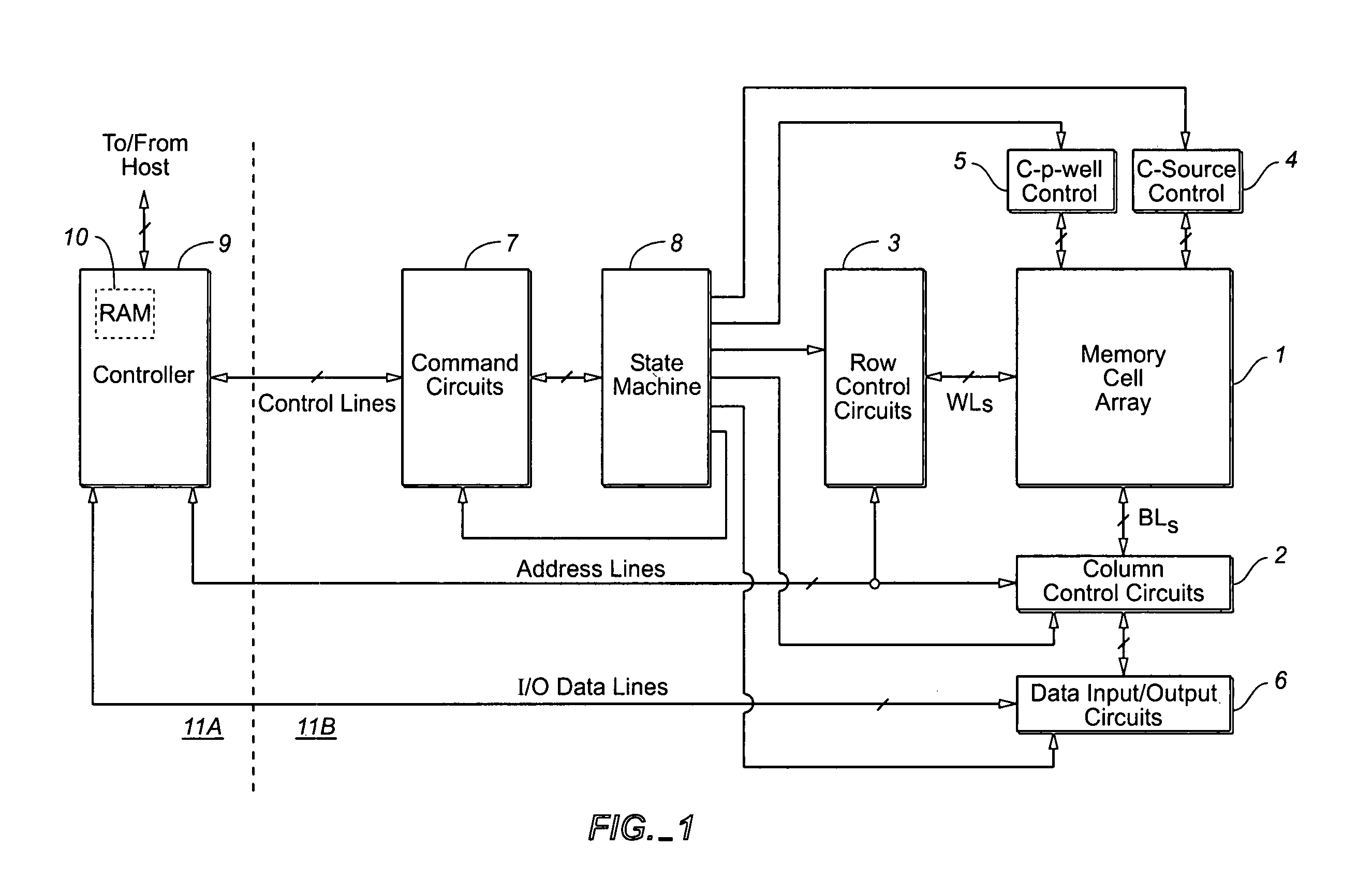 Self-boosting system for flash memory cells