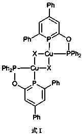 Copper (I) phosphorine heterocyclic complex and preparation method and application thereof