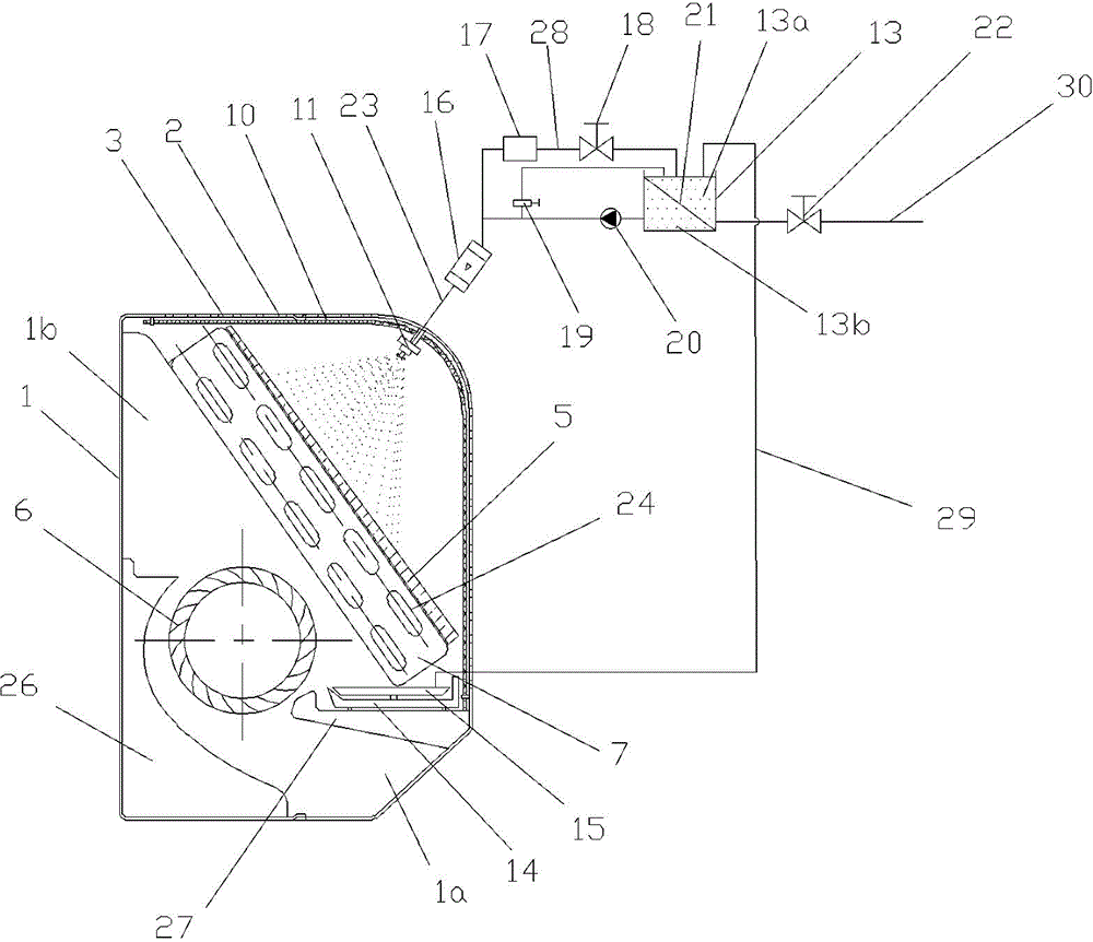 Device for purifying indoor PM2.5 dust