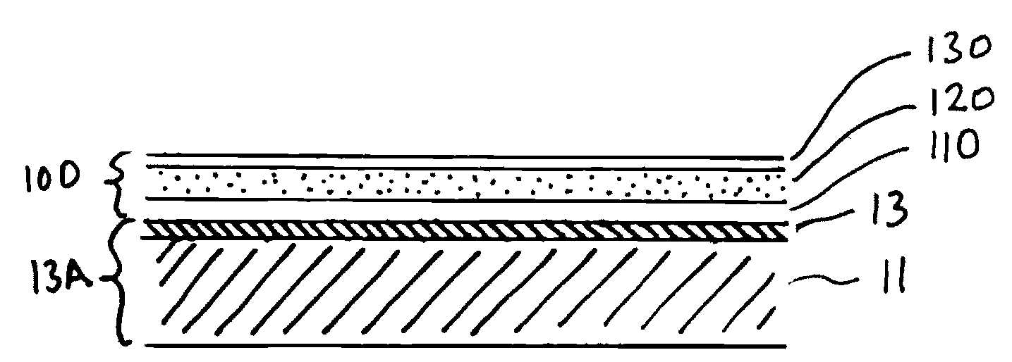 Method and apparatus for forming copper indium gallium chalcogenide layers