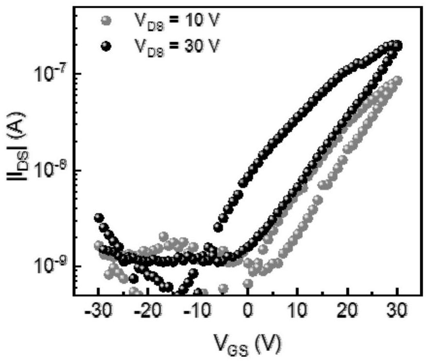 Transparent perovskite thin film transistor