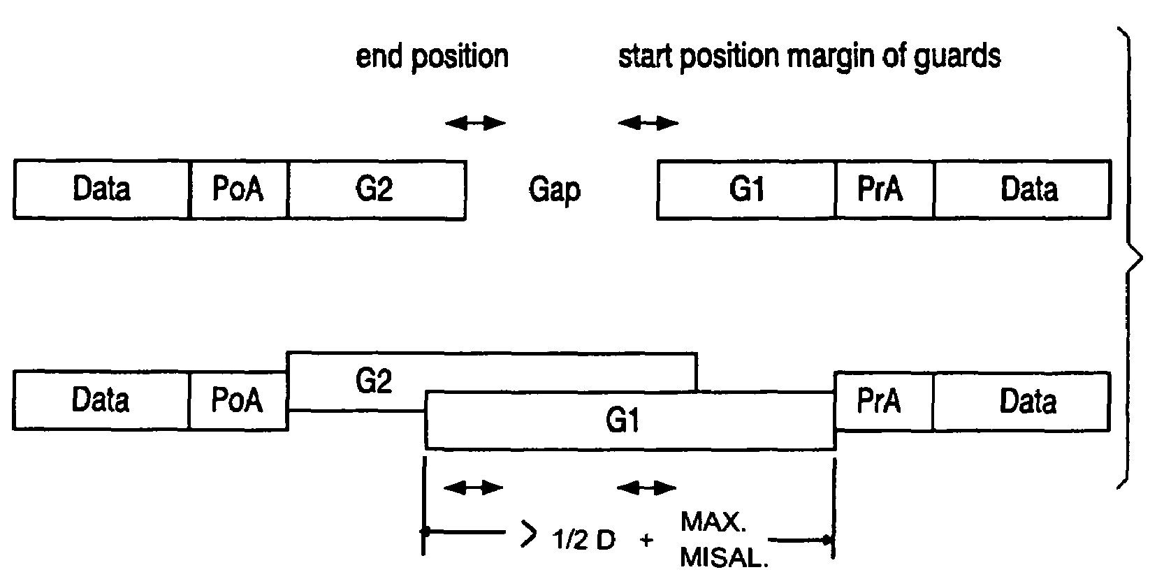 Multi-layer record carrier and method of manufacturing thereof and recording thereon, with reduced transmission differences in the upper layer