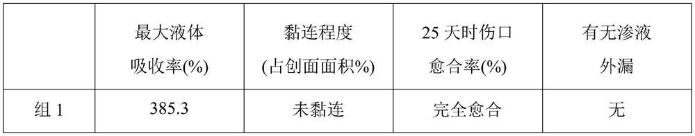 A kind of absorbable anti-adhesion dressing and preparation method thereof