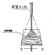 Underground tunnel large dynamic water plugging method