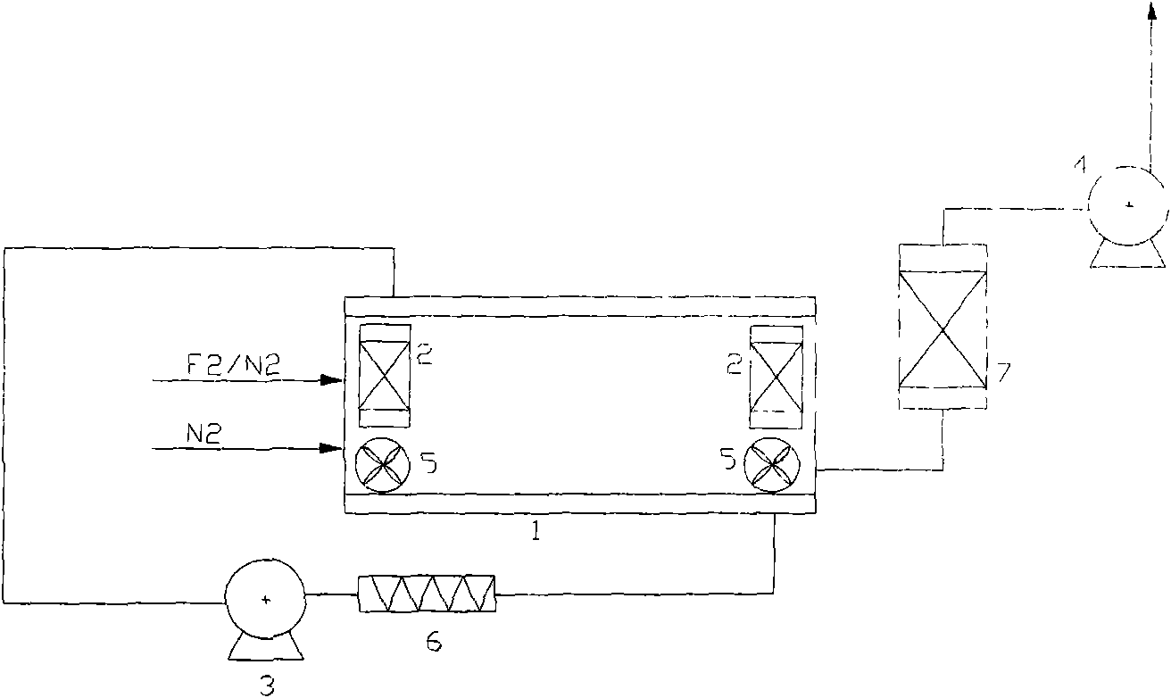 Polymer surface fluorination technique