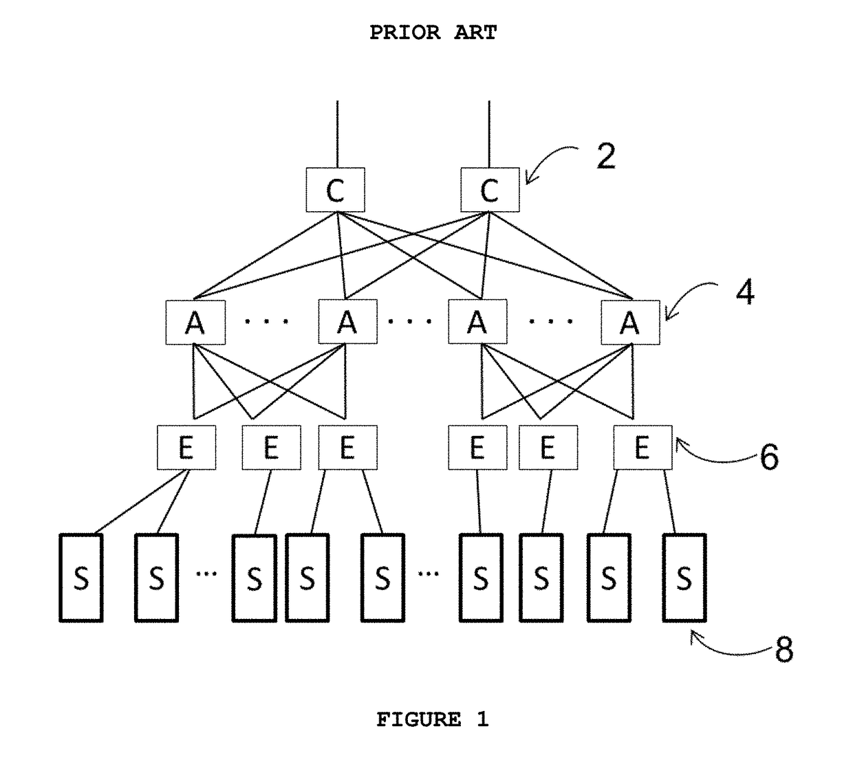 Method to route packets in a distributed direct interconnect network