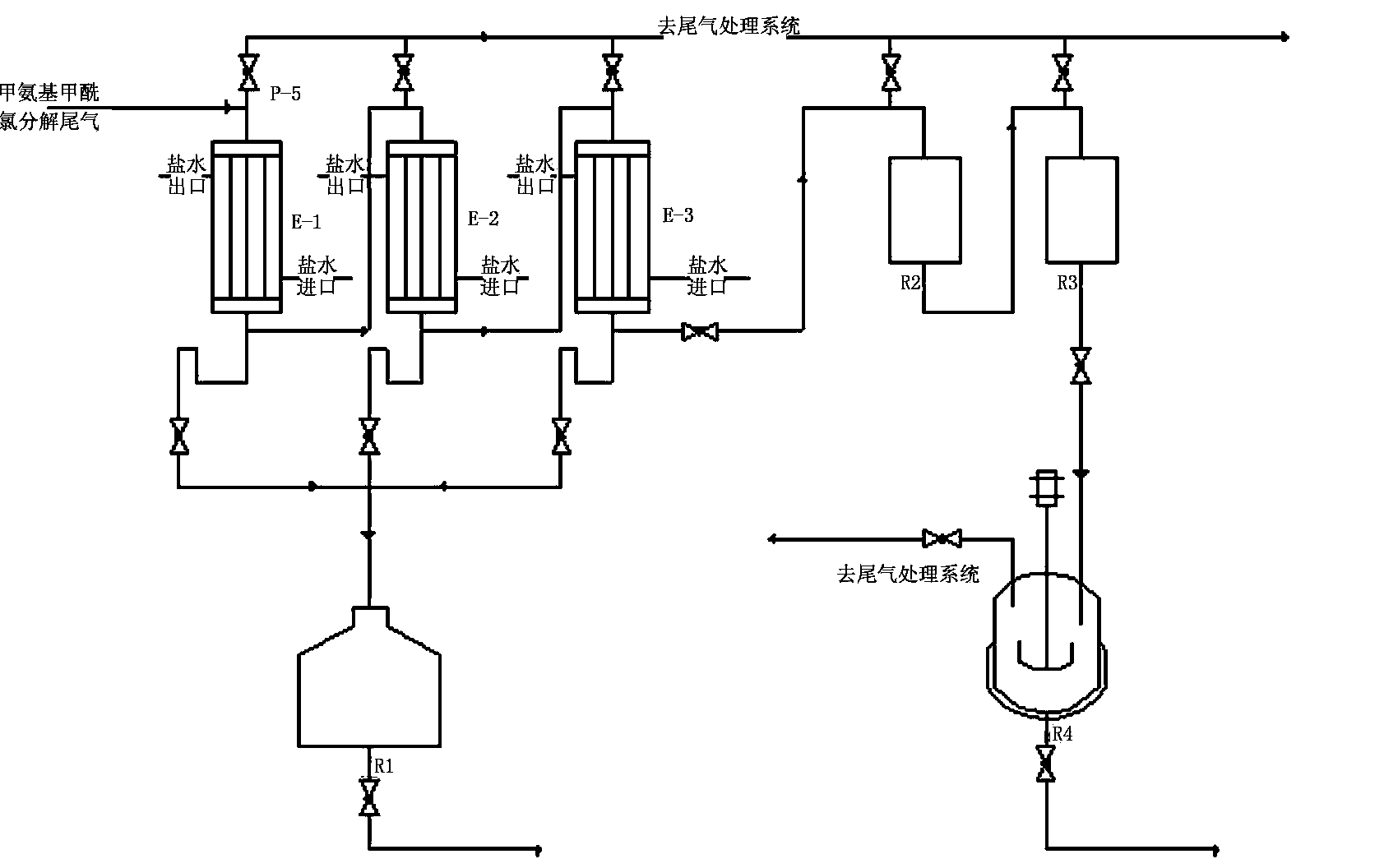 Application method of methylamino formyl chloride decomposition tail gas hydrogen chloride in cartap synthesis