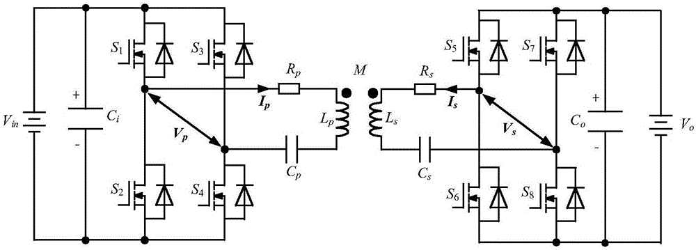 Wireless charging bidirectional energy transmission resonance compensating circuit and method