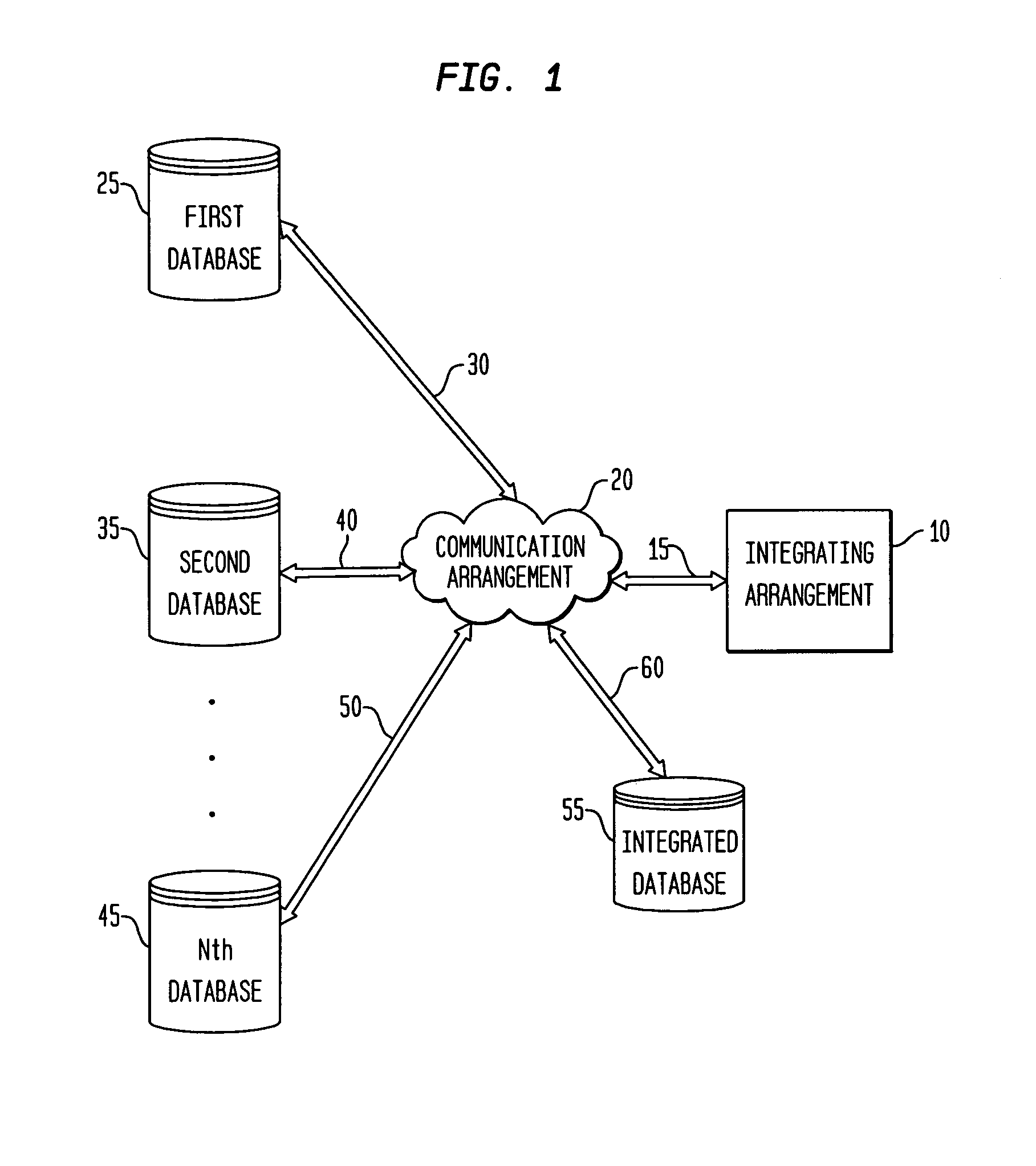 Process and system for integrating information from disparate databases for purposes of predicting consumer behavior