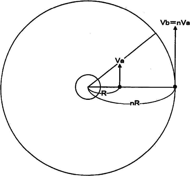 Disc checking device and disc checking method