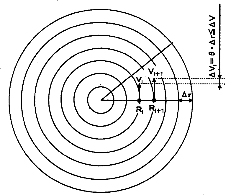 Disc checking device and disc checking method