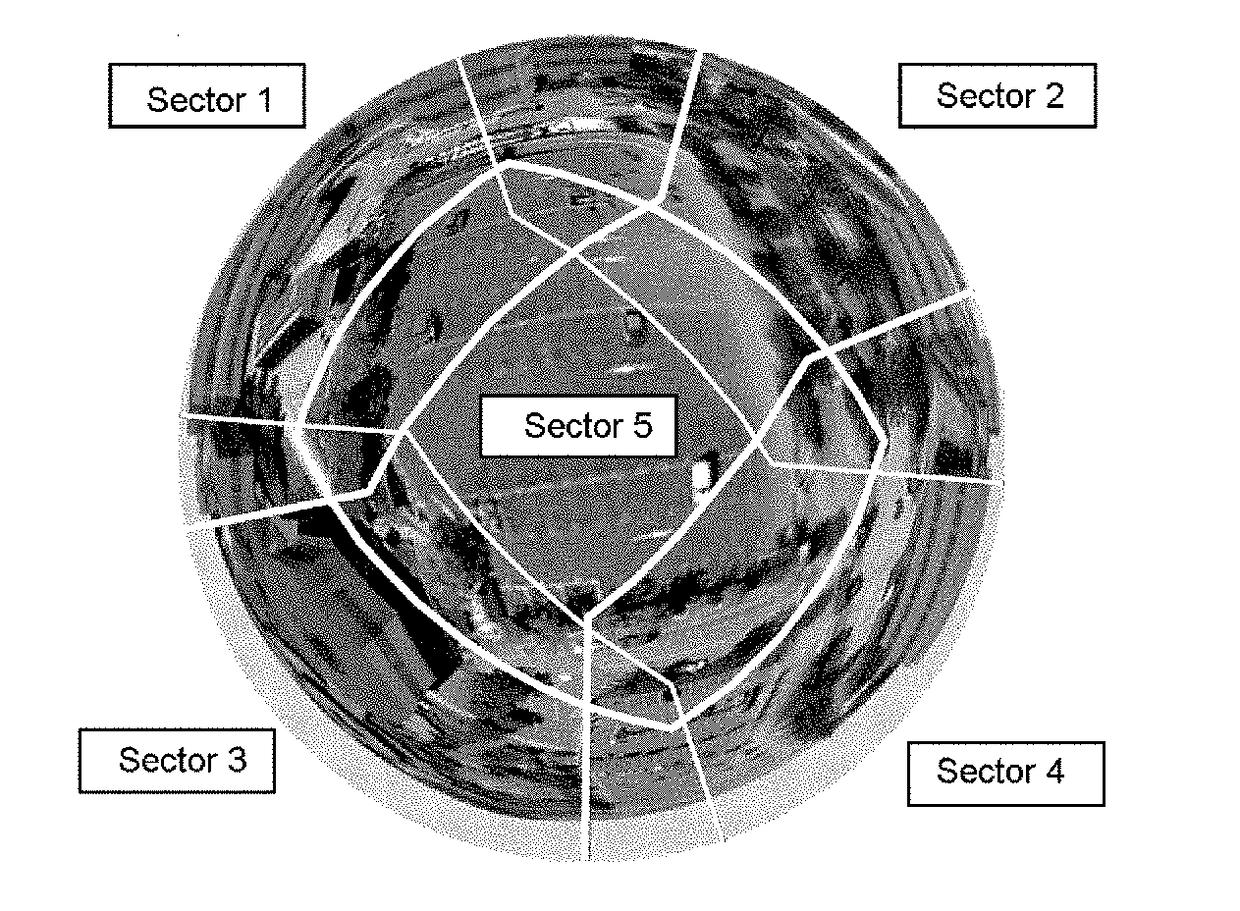 Method of 3D panoramic mosaicing of a scene