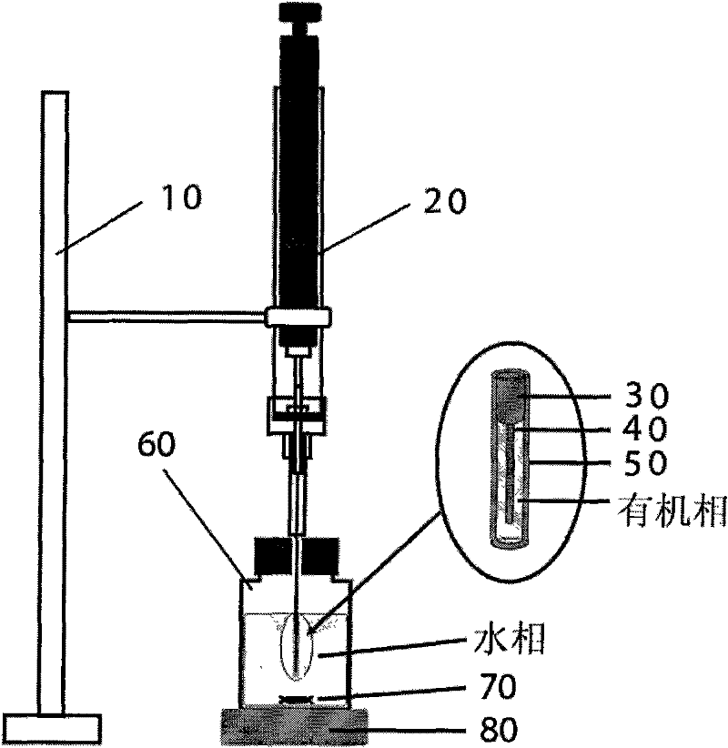 Device and method for combined use of molecular imprinting solid phase microextraction and hollow fiber liquid phase microextraction, and application thereof