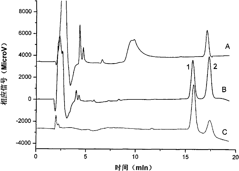 Device and method for combined use of molecular imprinting solid phase microextraction and hollow fiber liquid phase microextraction, and application thereof