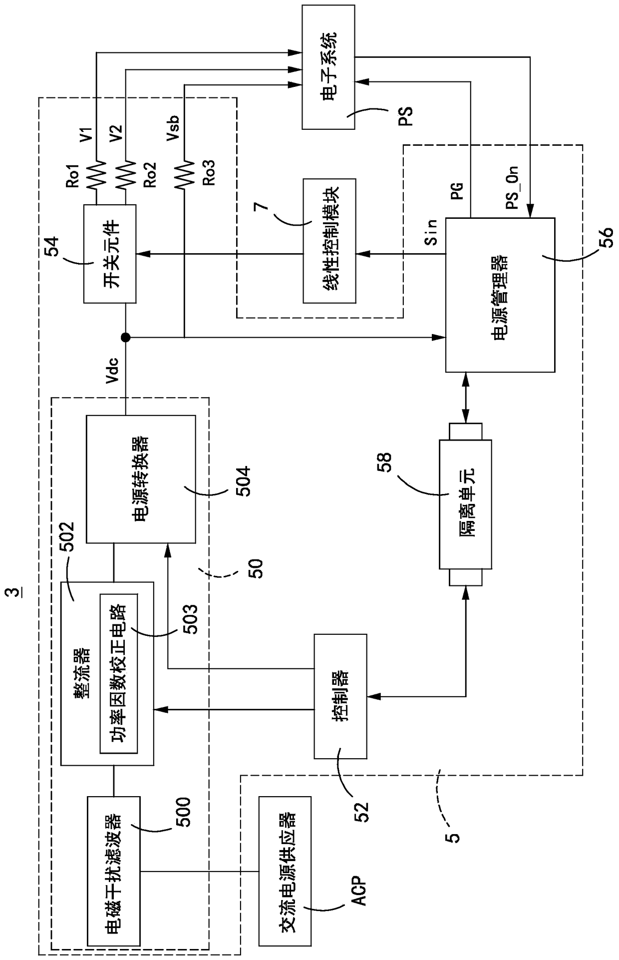 Power supply system, linear control module and control method for switching elements