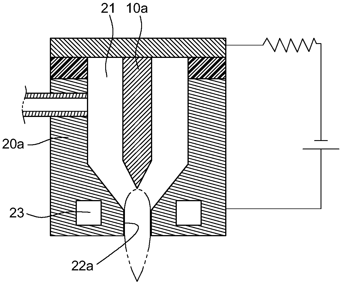 Electricity thick liquid torch trigger device