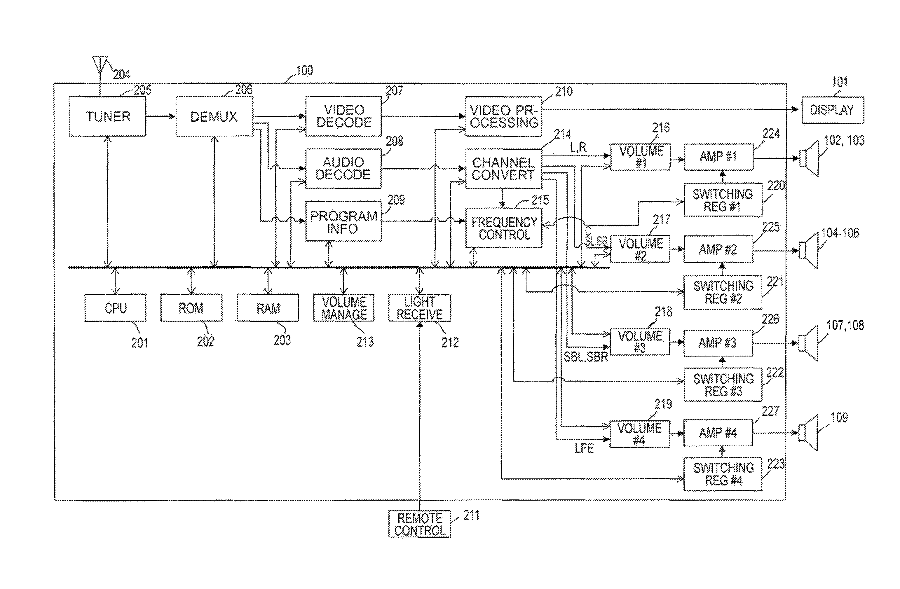 Audio control method and audio control apparatus