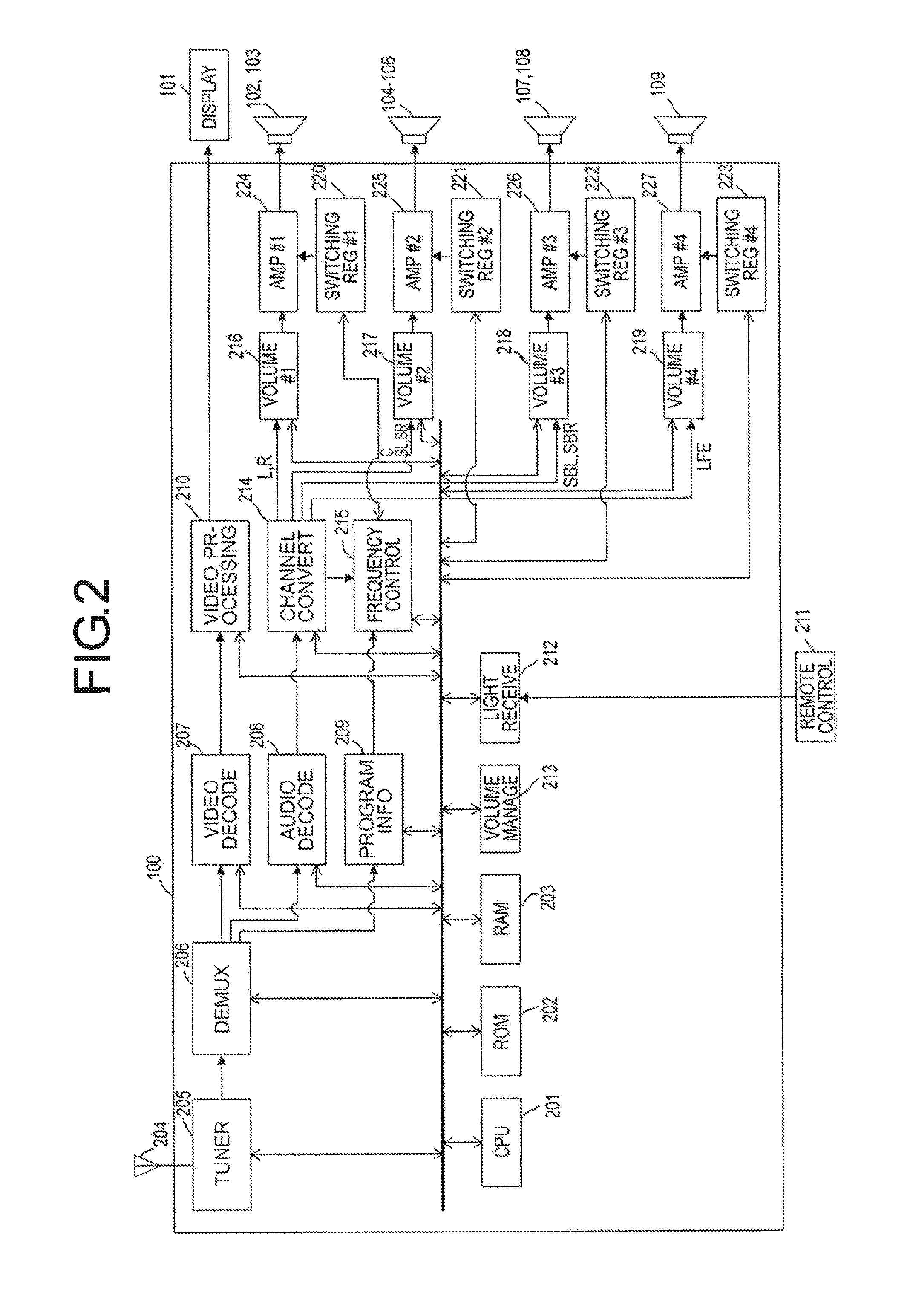 Audio control method and audio control apparatus